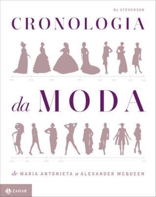 CRONOLOGIA DA MODA - DE MARIA ANTONIETA A ALEXANDER MCQUEEN